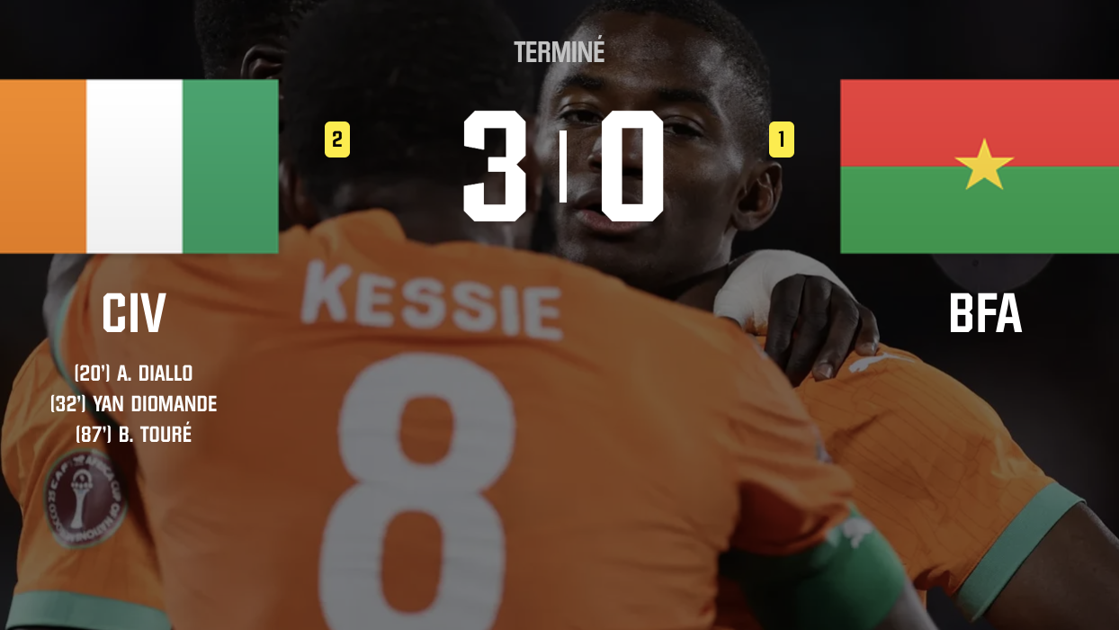 Côte d'Ivoire : une victoire éclatante face au Burkina Faso en CAN 2025